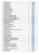 High Demonding & Useful Digital Products (Not For Sale) - Image 3