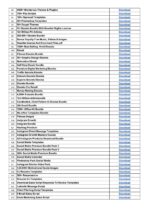 High Demanding and Useful Digital Product Package - 2 - Image 2