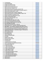 High Demanding and Useful Digital Product Package - 2 - Image 3