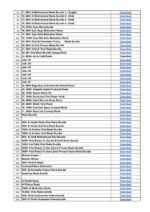 High Demanding and Useful Digital Product Package - 2 - Image 4