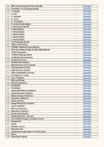 High Demonding Digital Product -3 - Image 2