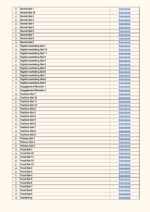 High Demanding & Useful Digital Product Package 4 Bonus Pack - Image 5