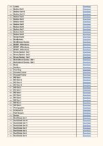 High Demanding & Useful Digital Product Package 4 Bonus Pack - Image 3