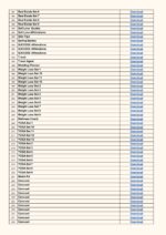 High Demanding & Useful Digital Product Package 4 Bonus Pack - Image 2