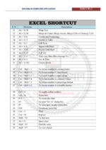 DCA Course Complete Ebook For Computer Learners - Image 13